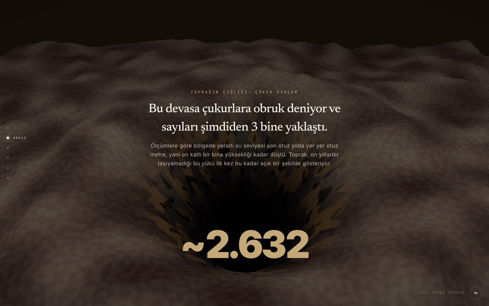 Voice of the Soil: Turkey 2050
